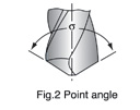 لقم الثقب-4-2